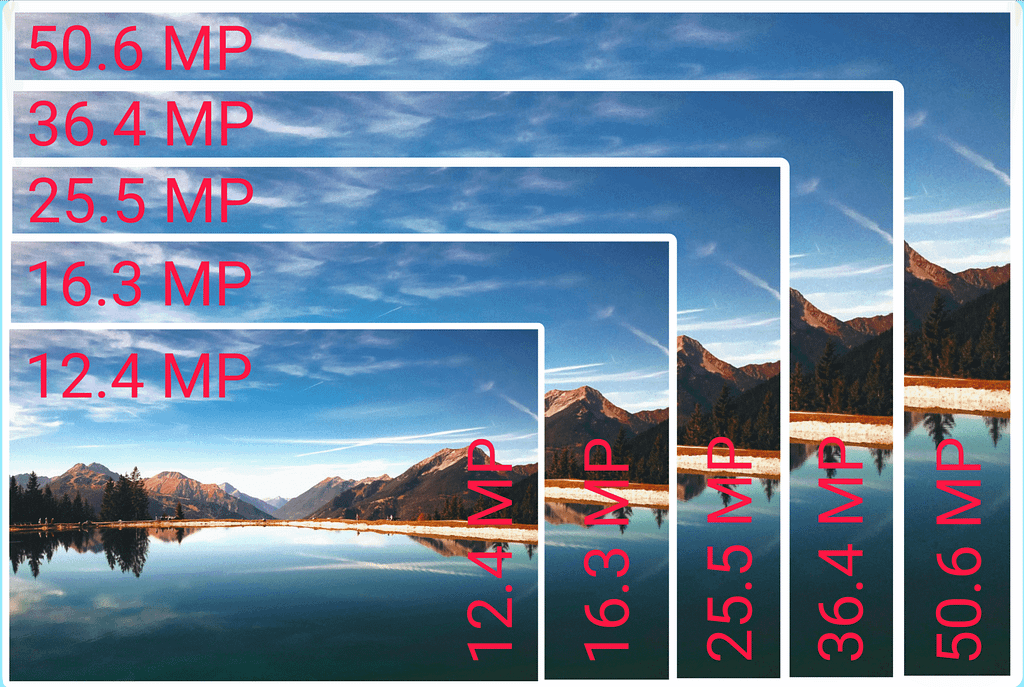 camera megapixel definition